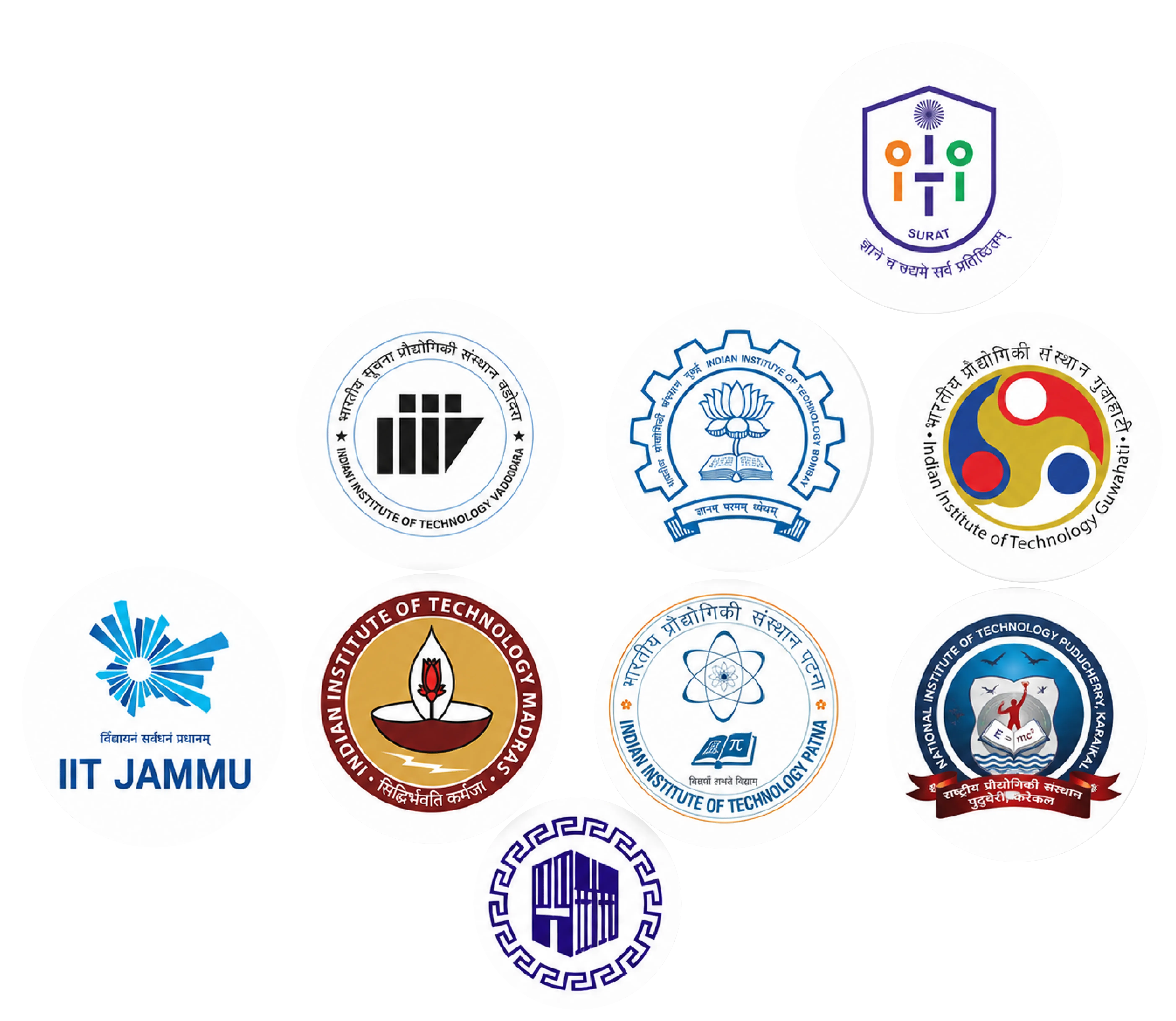 Strategic Collaborations